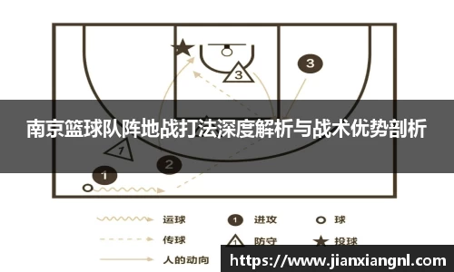 南京篮球队阵地战打法深度解析与战术优势剖析